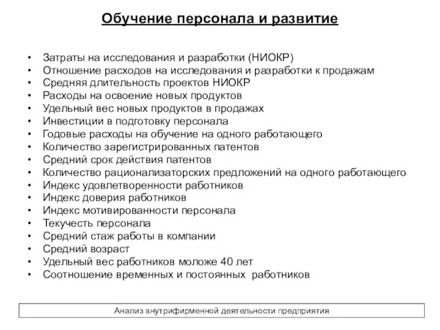 Обучение персонала и развитие Затраты на исследования и разработки (НИОКР) Отношение расходов