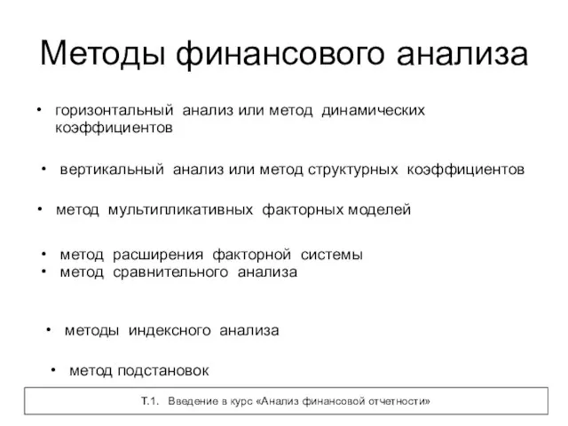 Методы финансового анализа горизонтальный анализ или метод динамических коэффициентов вертикальный анализ или