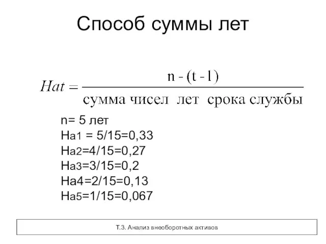 Способ суммы лет n= 5 лет На1 = 5/15=0,33 На2=4/15=0,27 На3=3/15=0,2 На4=2/15=0,13