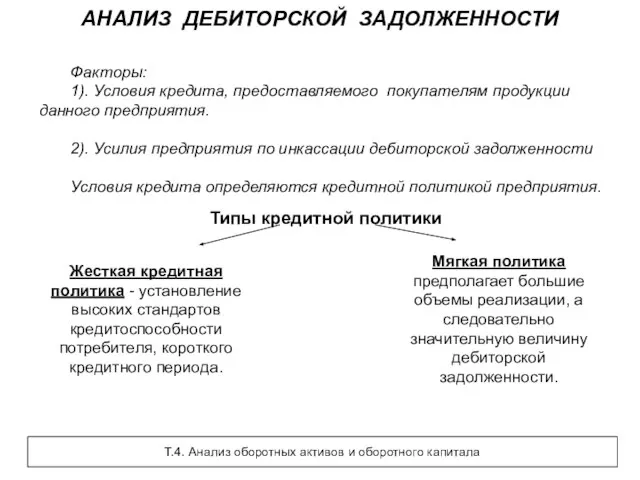 АНАЛИЗ ДЕБИТОРСКОЙ ЗАДОЛЖЕННОСТИ Факторы: 1). Условия кредита, предоставляемого покупателям продукции данного предприятия.