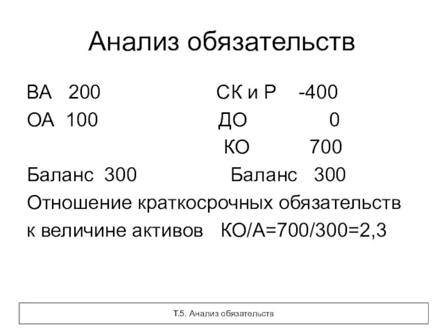 Анализ обязательств ВА 200 СК и Р -400 ОА 100 ДО 0