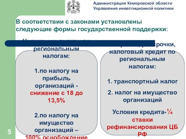 В соответствии с законами установлены следующие формы государственной поддержки: Налоговые льготы по