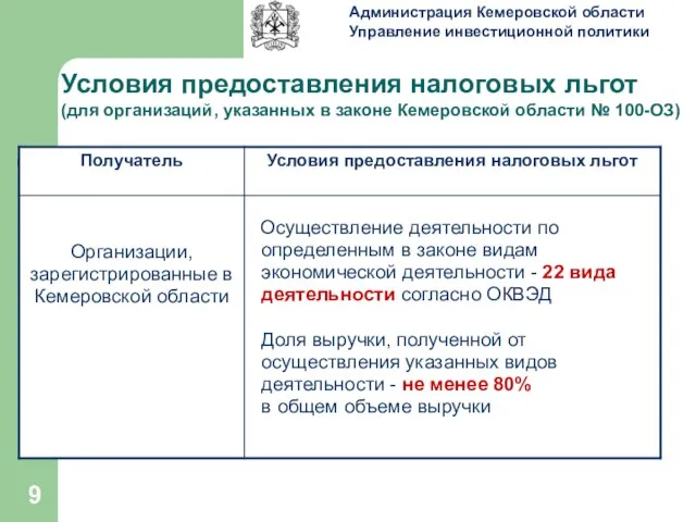 Условия предоставления налоговых льгот (для организаций, указанных в законе Кемеровской области № 100-ОЗ)
