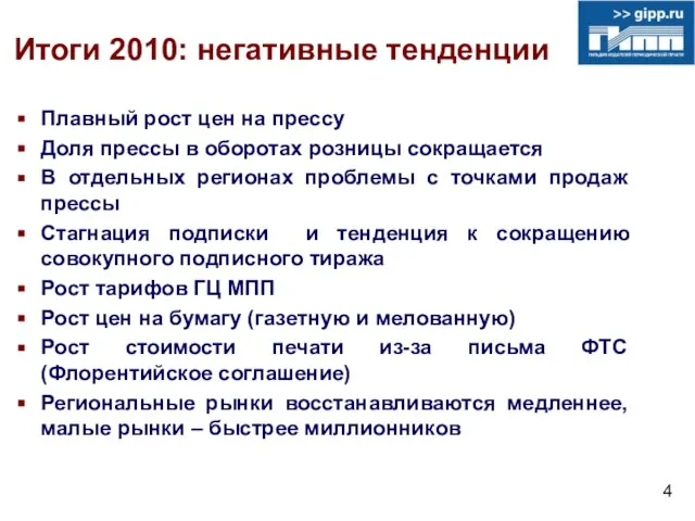 Итоги 2010: негативные тенденции Плавный рост цен на прессу Доля прессы в