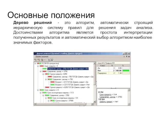 Основные положения Дерево решений - это алгоритм, автоматически строящий иерархическую систему правил