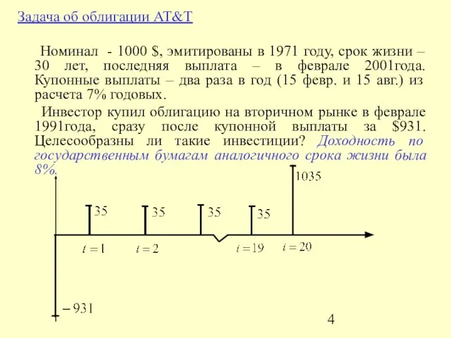 Задача об облигации AT&T Номинал - 1000 $, эмитированы в 1971 году,