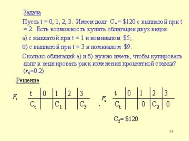 Таким образом равенство дюраций обеспечивает «почти эквивалентность» в малой окрестности точки r