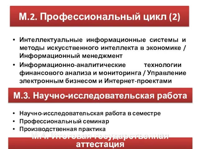 М.2. Профессиональный цикл (2) Интеллектуальные информационные системы и методы искусственного интеллекта в