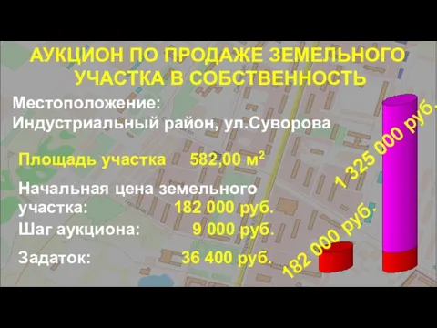 АУКЦИОН ПО ПРОДАЖЕ ЗЕМЕЛЬНОГО УЧАСТКА В СОБСТВЕННОСТЬ Местоположение: Индустриальный район, ул.Суворова Площадь