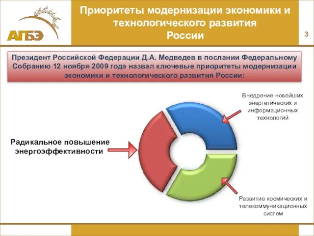 Приоритеты модернизации экономики и технологического развития России Внедрение новейших энергетических и информационных