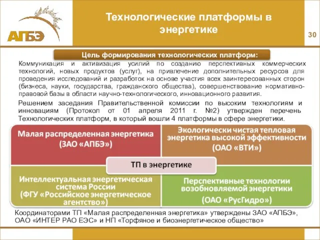 Технологические платформы в энергетике Коммуникация и активизация усилий по созданию перспективных коммерческих