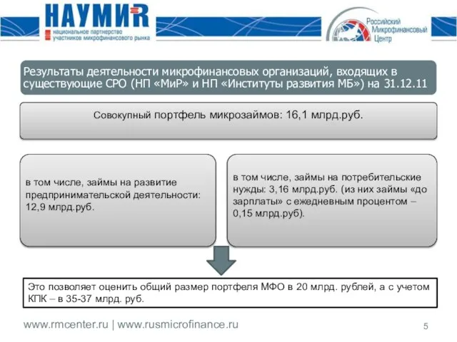 Это позволяет оценить общий размер портфеля МФО в 20 млрд. рублей, а