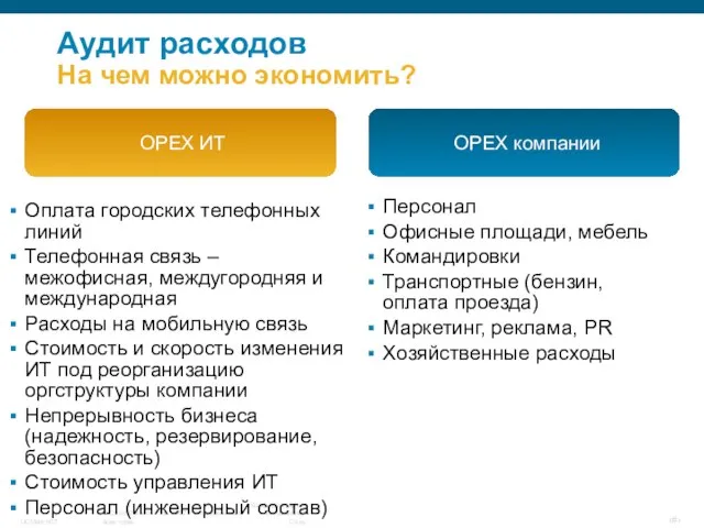 Аудит расходов На чем можно экономить? Оплата городских телефонных линий Телефонная связь