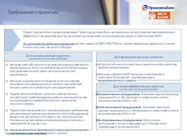 Требования к проектам Проект должен быть самоокупаемым. Проекты должны быть направлены на