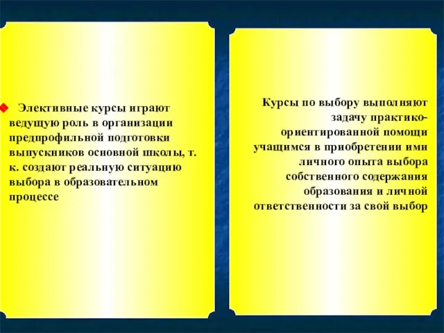 Элективные курсы играют ведущую роль в организации предпрофильной подготовки выпускников основной школы,