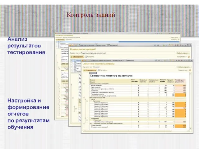 Контроль знаний Настройка и формирование отчетов по результатам обучения Анализ результатов тестирования