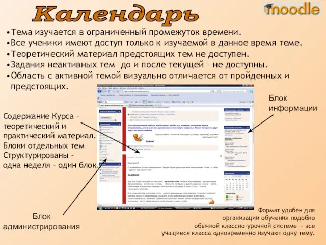 Тема изучается в ограниченный промежуток времени. Все ученики имеют доступ только к