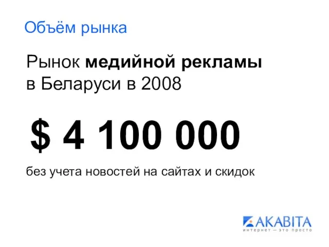 Объём рынка Рынок медийной рекламы в Беларуси в 2008 $ 4 100