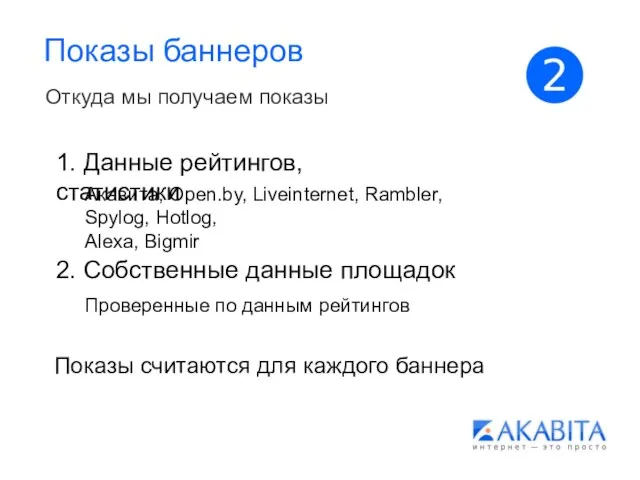 Показы баннеров Откуда мы получаем показы 1. Данные рейтингов, статистики Акавита, Open.by,