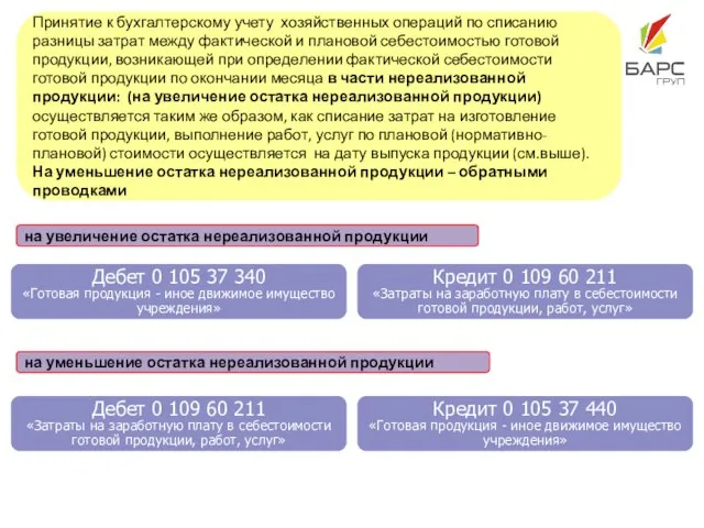 Принятие к бухгалтерскому учету хозяйственных операций по списанию разницы затрат между фактической