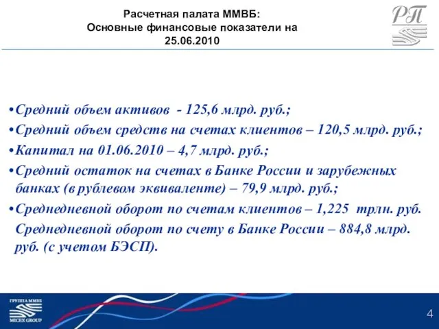 Средний объем активов - 125,6 млрд. руб.; Средний объем средств на счетах