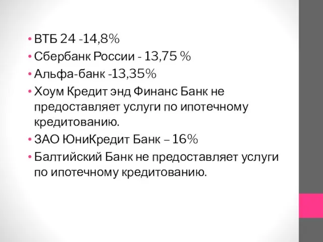 ВТБ 24 -14,8% Сбербанк России - 13,75 % Альфа-банк -13,35% Хоум Кредит