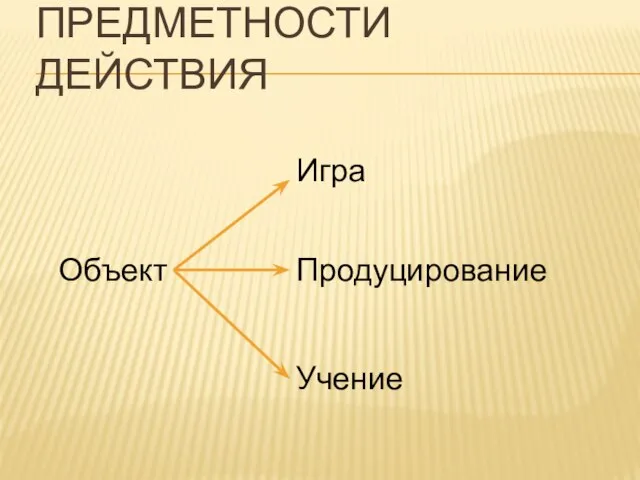 ПРЕДМЕТНОСТИ ДЕЙСТВИЯ