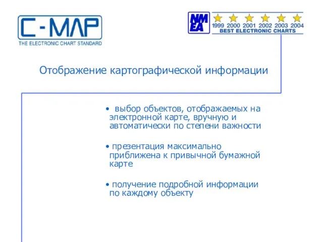 Отображение картографической информации выбор объектов, отображаемых на электронной карте, вручную и автоматически