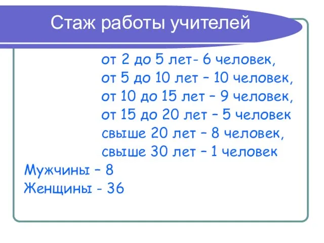 от 2 до 5 лет- 6 человек, от 5 до 10 лет