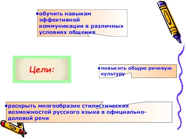Цели: Цели: раскрыть многообразие стилистических возможностей русского языка в официально-деловой речи обучить