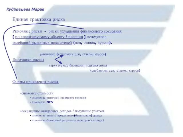 Единая трактовка риска Рыночные риски - риски ухудшения финансового состояния [ по