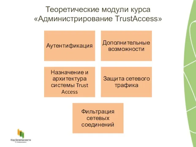 Теоретические модули курса «Администрирование TrustAccess»