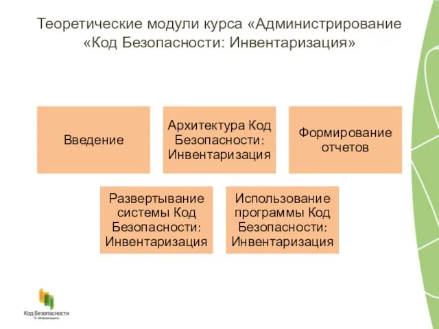 Теоретические модули курса «Администрирование «Код Безопасности: Инвентаризация»