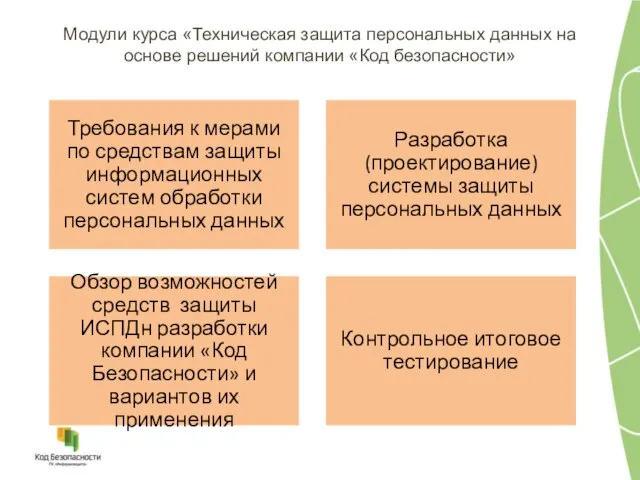 Модули курса «Техническая защита персональных данных на основе решений компании «Код безопасности»