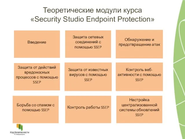 Теоретические модули курса «Security Studio Endpoint Protection»