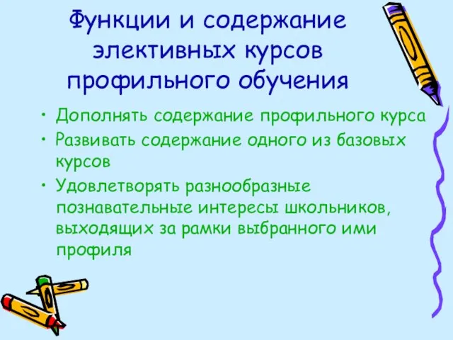 Функции и содержание элективных курсов профильного обучения Дополнять содержание профильного курса Развивать