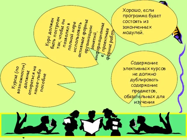 Курсы (по возможности) должны опираться на какое-либо пособие Содержание элективных курсов не