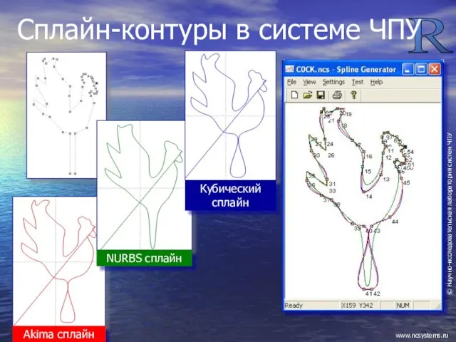 Сплайн-контуры в системе ЧПУ