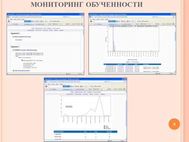 МОНИТОРИНГ ОБУЧЕННОСТИ