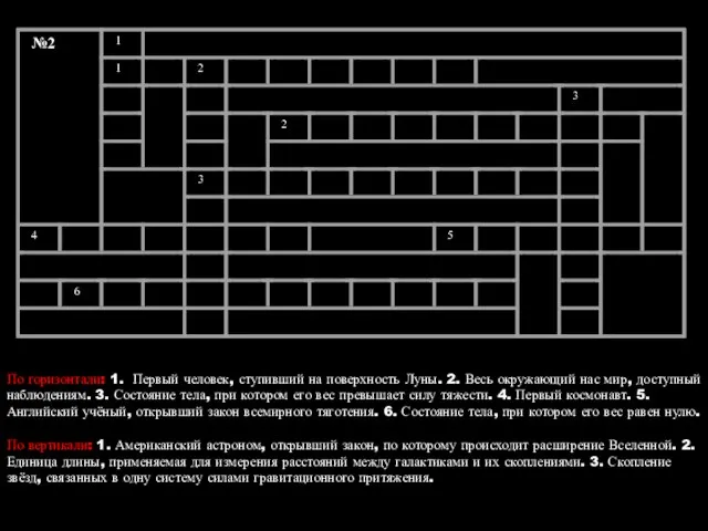 По горизонтали: 1. Первый человек, ступивший на поверхность Луны. 2. Весь окружающий