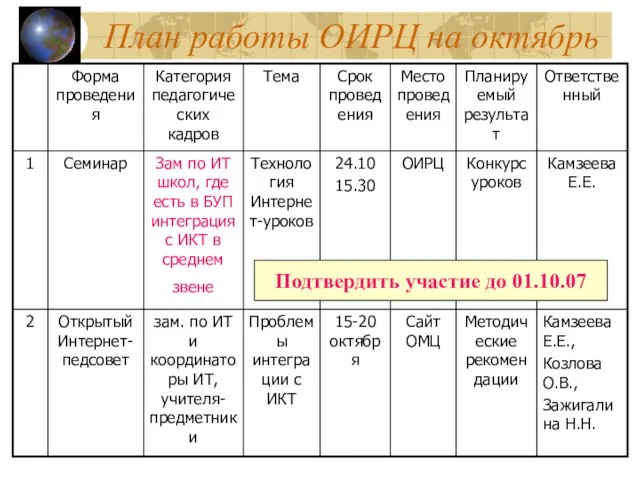 План работы ОИРЦ на октябрь Подтвердить участие до 01.10.07