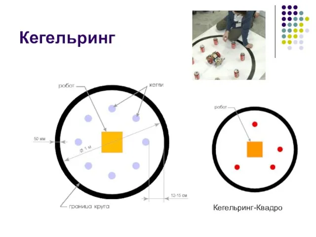 Кегельринг Кегельринг-Квадро