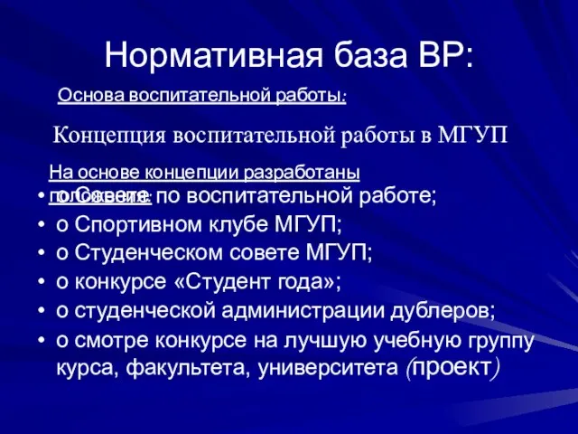 Нормативная база ВР: о Совете по воспитательной работе; о Спортивном клубе МГУП;