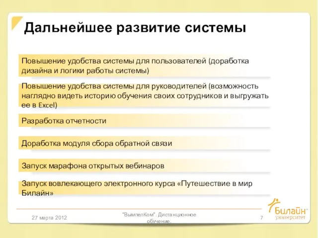 27 марта 2012 "ВымпелКом". Дистанционное обучение. Дальнейшее развитие системы Повышение удобства системы