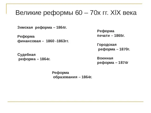 Великие реформы 60 – 70х гг. XlX века Земская реформа – 1864г.