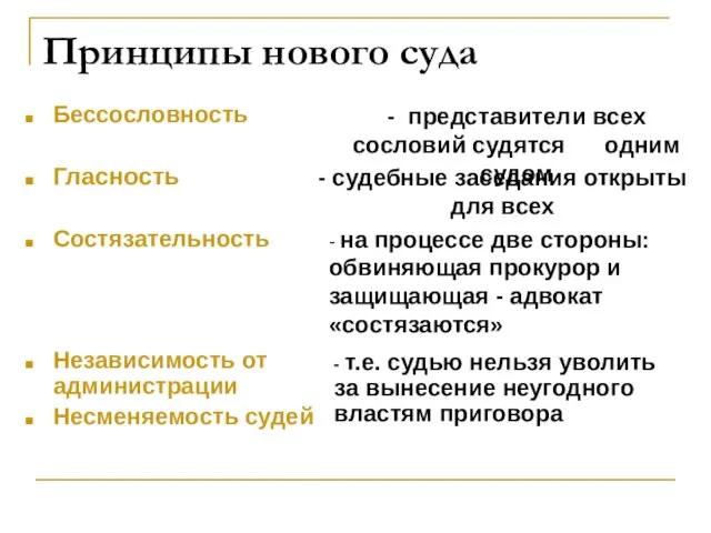 Принципы нового суда Бессословность Гласность Состязательность Независимость от администрации Несменяемость судей -