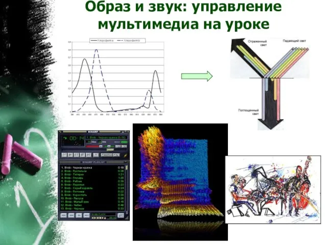 Образ и звук: управление мультимедиа на уроке