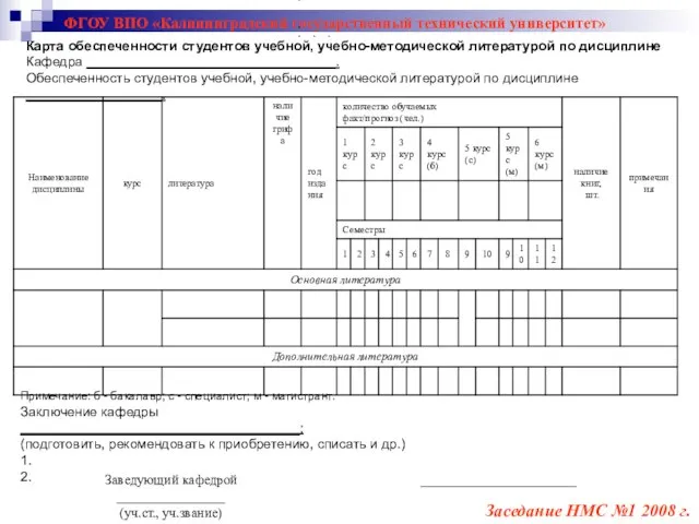 ФГОУ ВПО «Калининградский государственный технический университет» Заседание НМС №1 2008 г. Карта