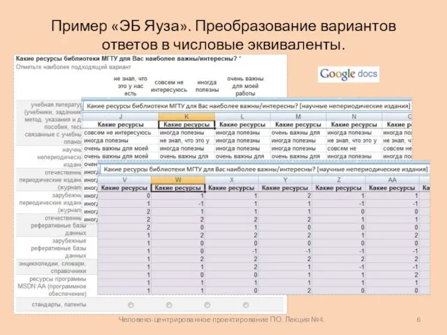 Человеко-центрированное проектирование ПО. Лекция №4. Пример «ЭБ Яуза». Преобразование вариантов ответов в числовые эквиваленты.