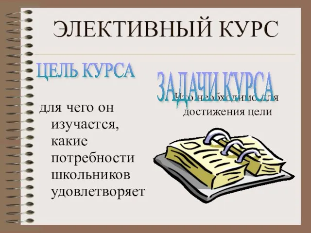 ЭЛЕКТИВНЫЙ КУРС для чего он изучается, какие потребности школьников удовлетворяет Что необходимо